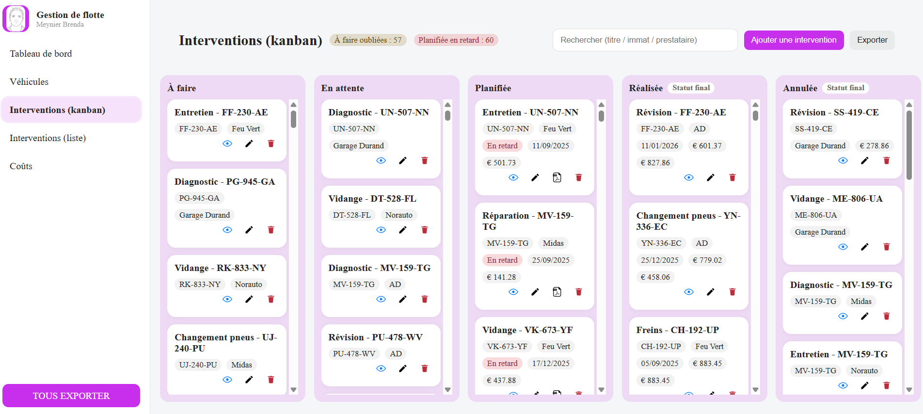 Kanban interventions